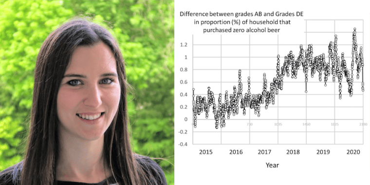 Who drinks zero and low alcohol beer in Great Britain? 