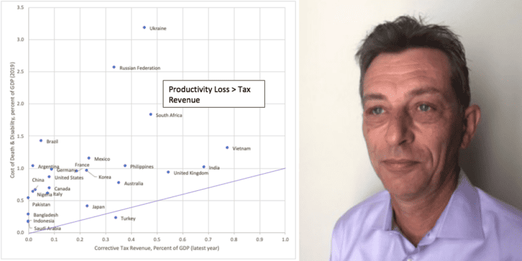 A Drop in the Ocean: Corrective Taxes on Alcohol in 25 Large Economies