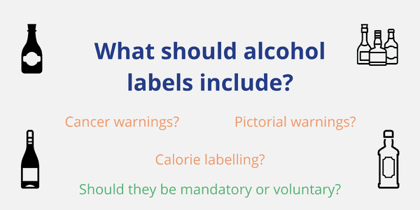 Think Before You Drink:  How can we improve alcohol health warning labels?
