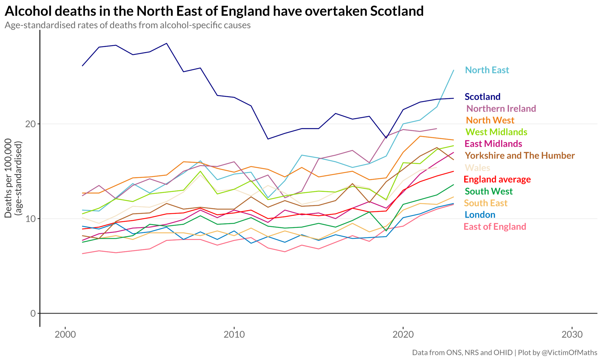 New alcohol mortality data presents a bleak picture for England ...